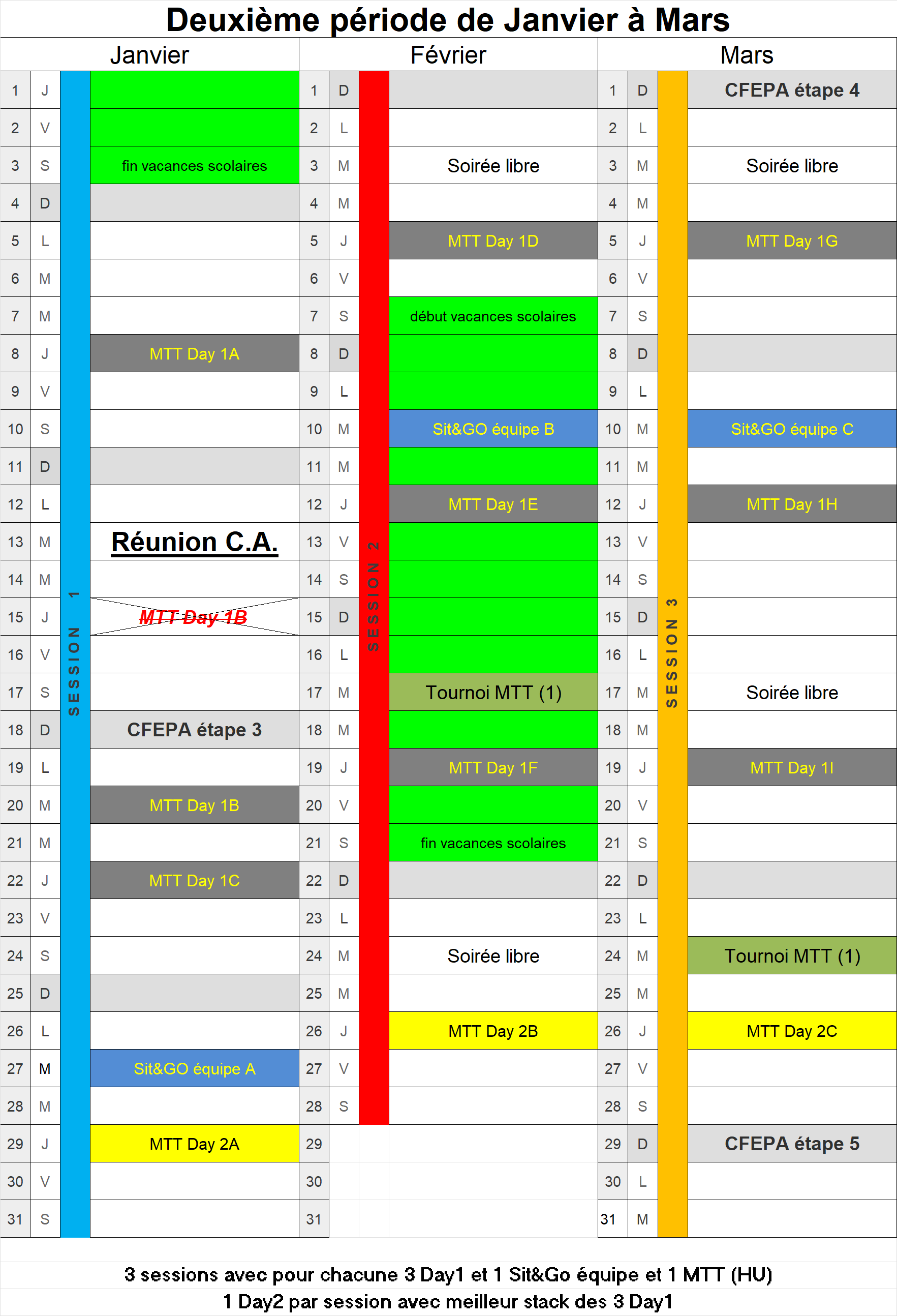 2eme periode 2025 2026