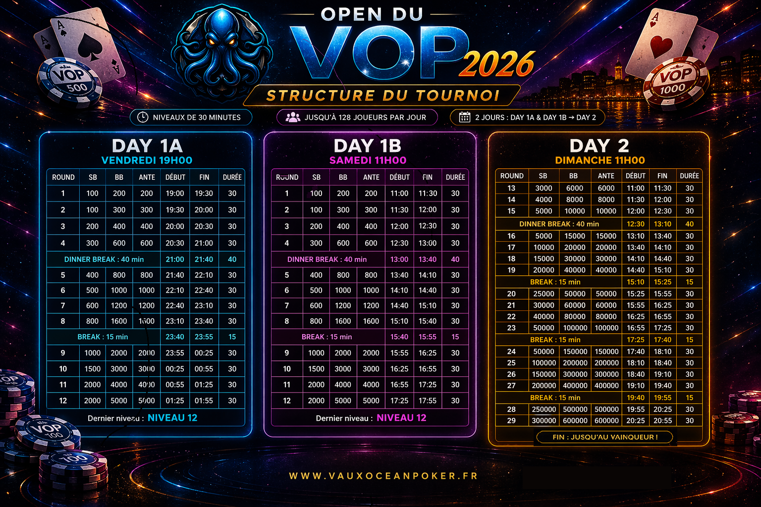 Structure open 2026